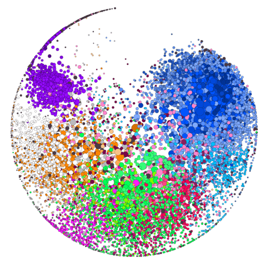 Graphika map