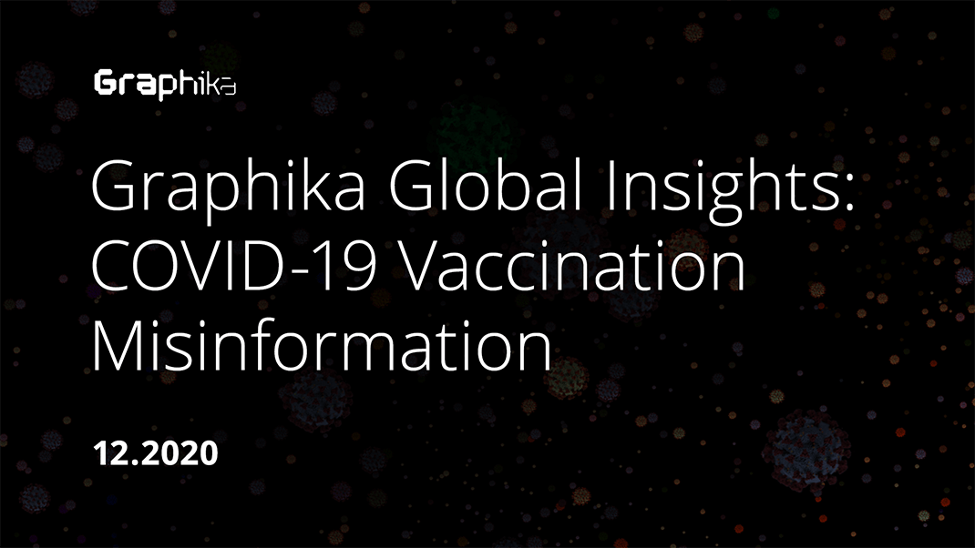 Graphika Global Insights: COVID-19 Vaccination Misinformation