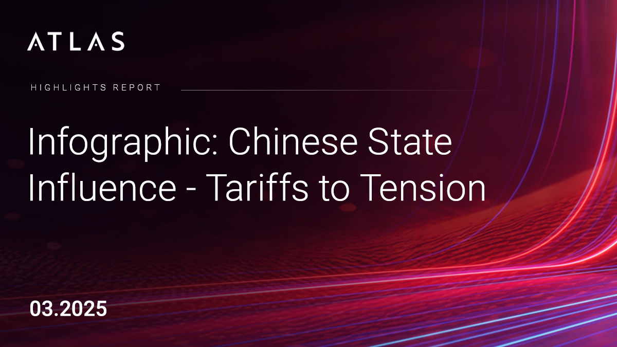 Infographic: Chinese State Influence - Tariffs to Tension