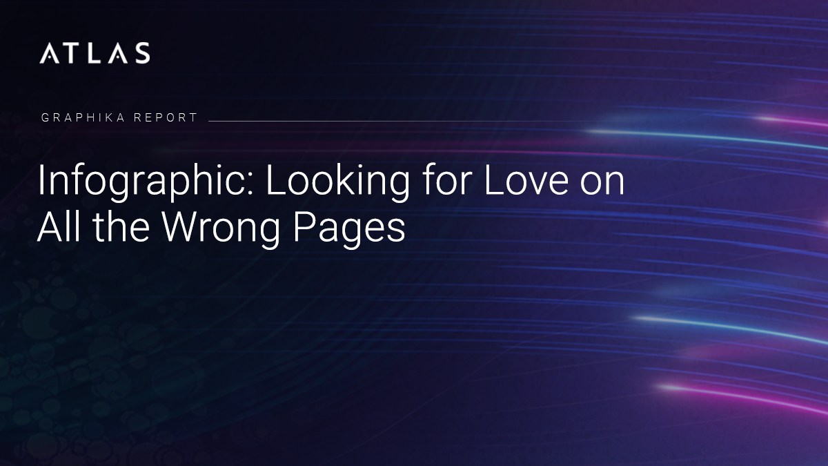 Infographic: Looking for Love on All the Wrong Pages